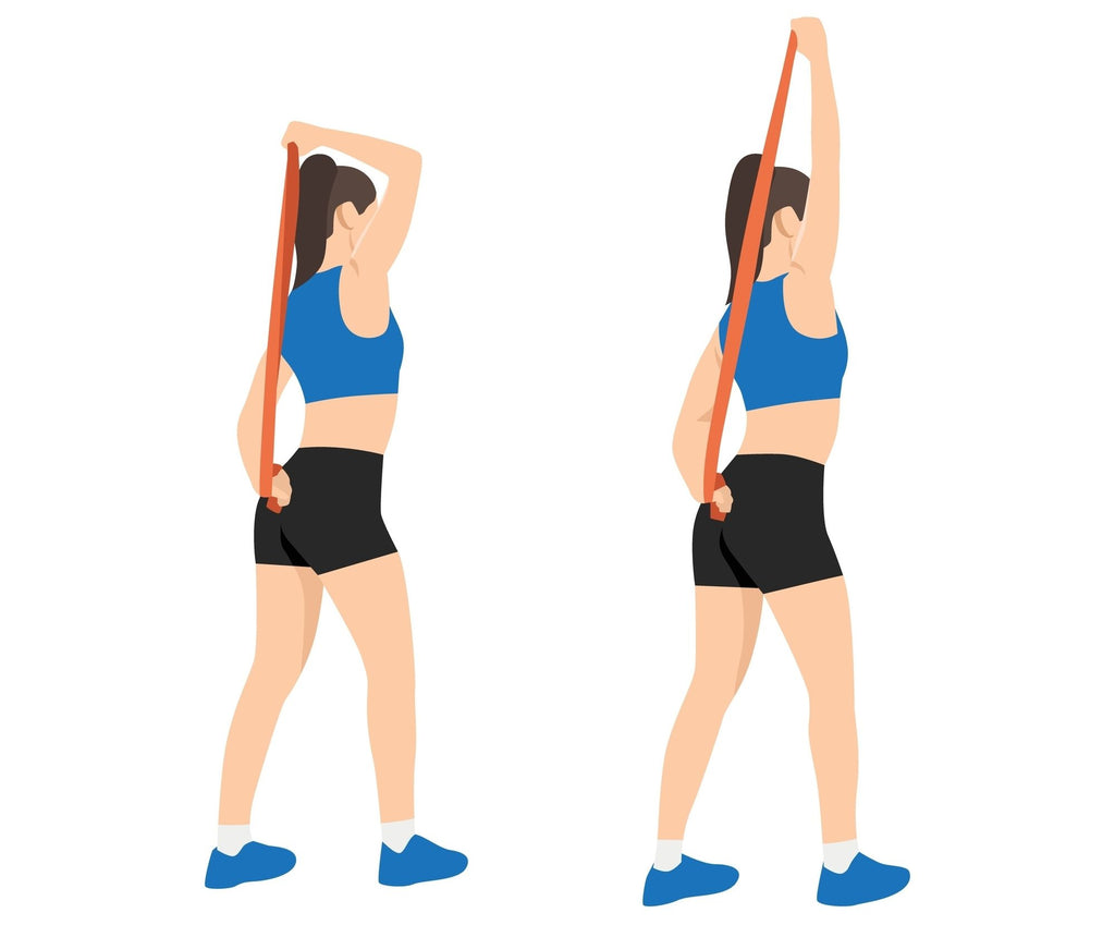 Resistance band triceps stretch – Image from Shutterstock