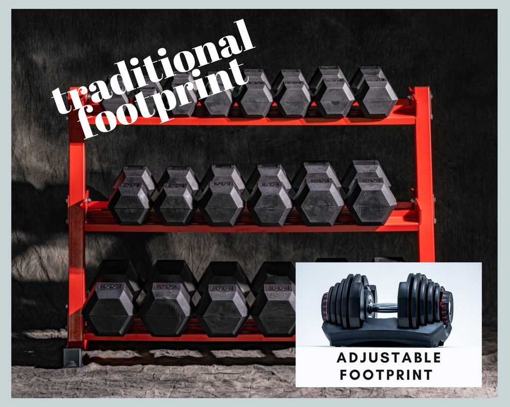 traditional footprint/adjustable footprint