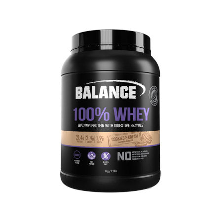 OPTIMUM NUTRITION GOLD STANDARD 100% WHEY PROTEIN 2.88KG – HORO.co.nz