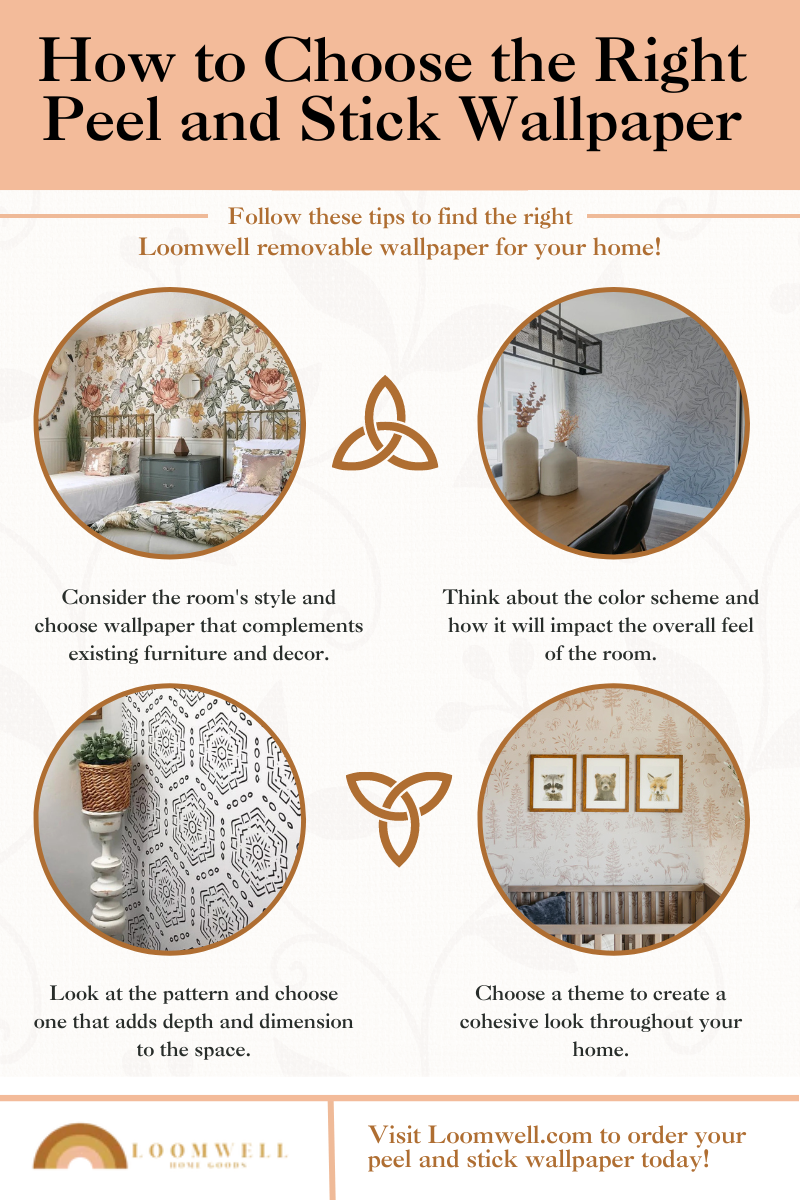How To Choose The Right Wallpaper You Need For Your House - Wallhub