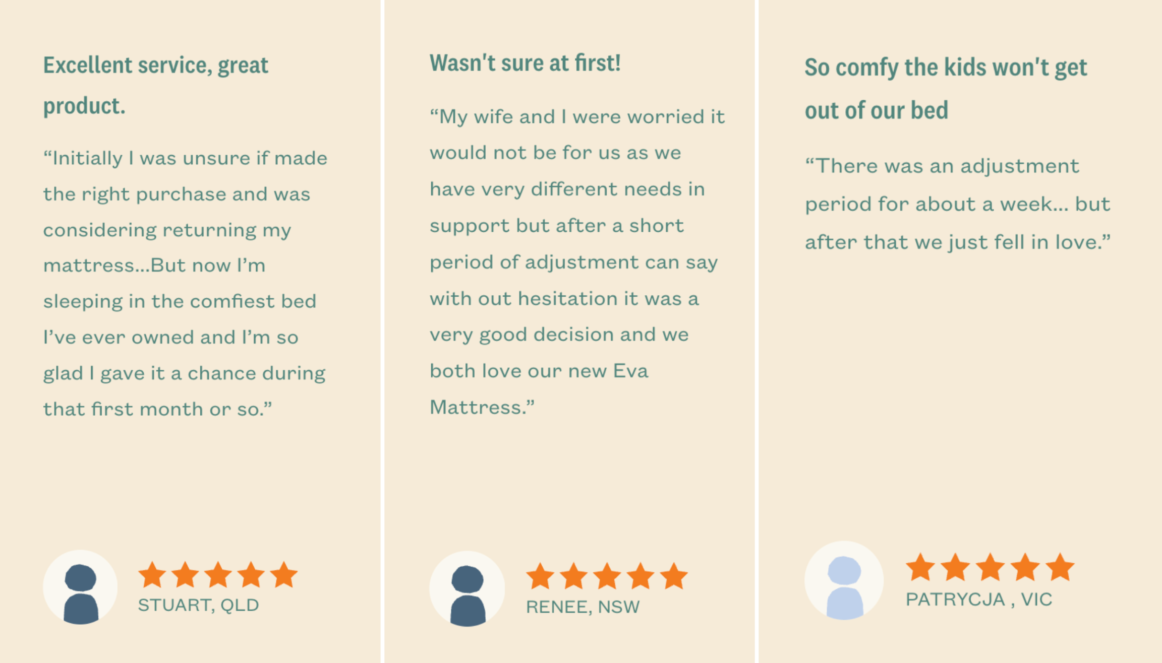reviews for the Eva mattress