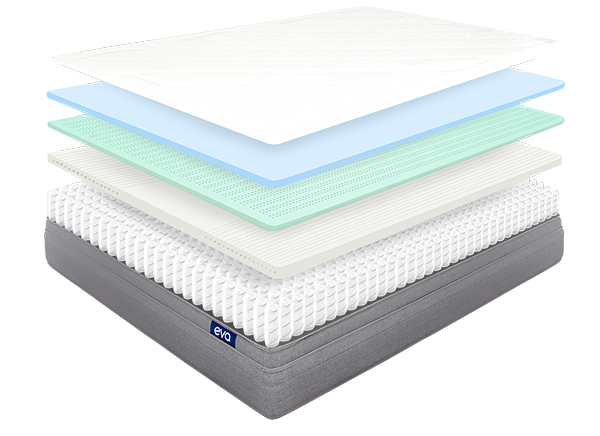 eva dry mattress protector