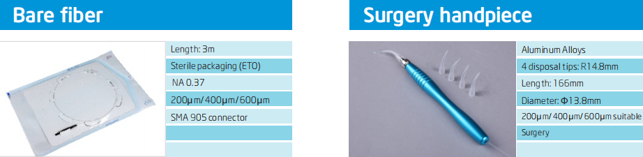 Pièces laser pour dentiste