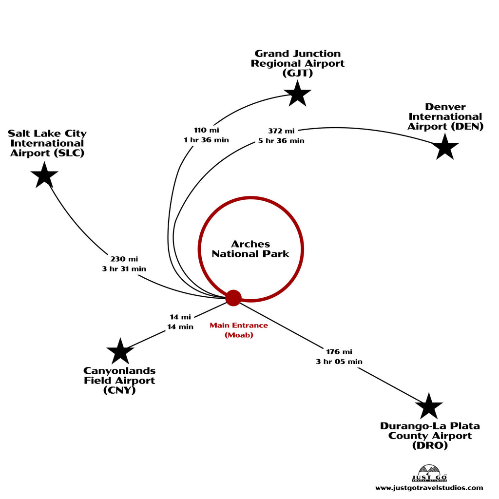 closest airports to arches national park