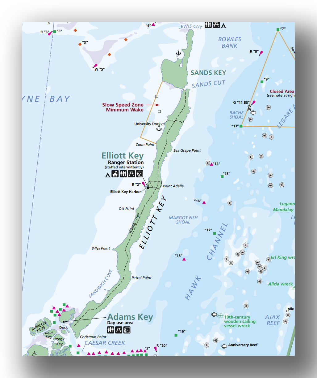 Elliot Key map