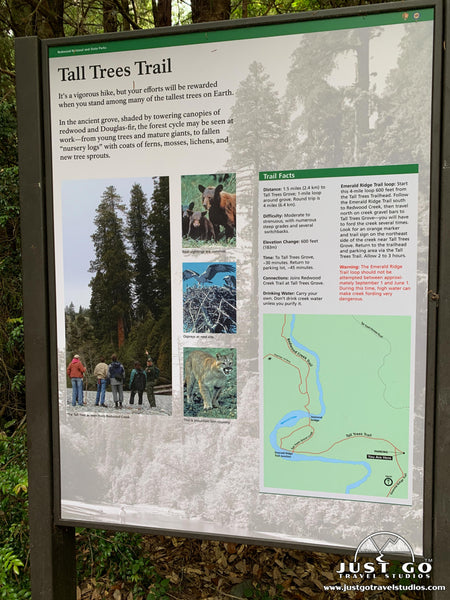 Tall Trees Grove map in Redwoods National Park