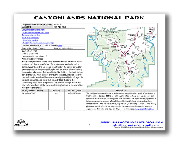 canyonlands national park itinerary