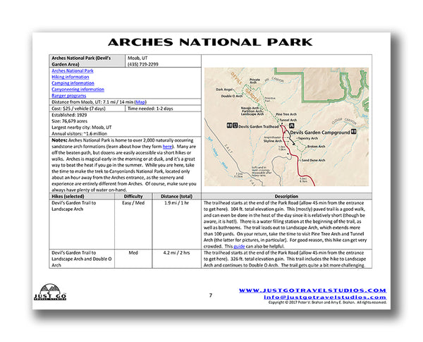 Arches National Park Itinerary