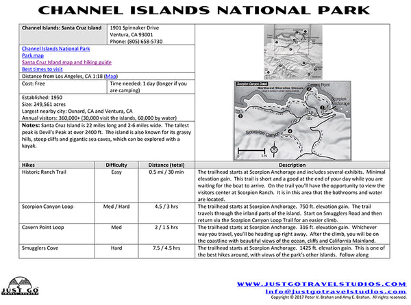 Channel Islands National Park Itinerary