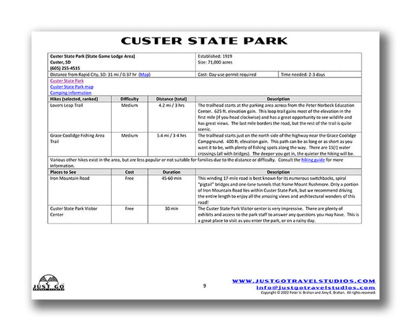 Custer State Itinerary