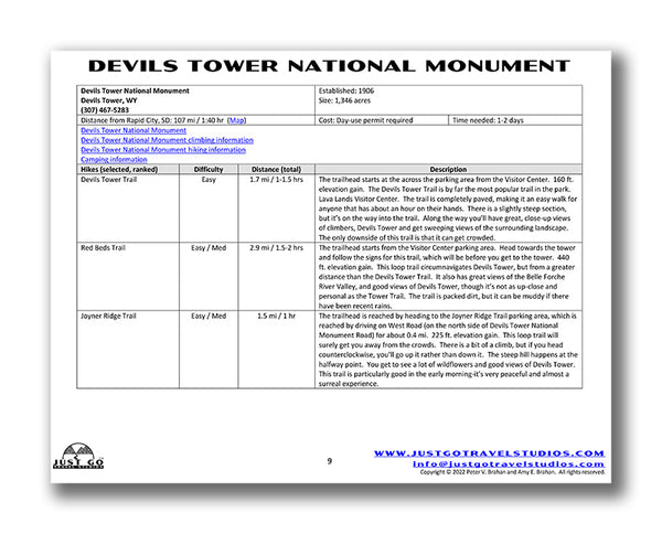devils tower national monument itinerary
