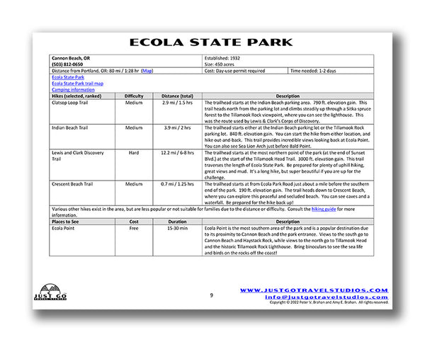 Ecola State Park Itinerary