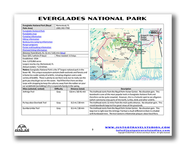 Everglades Itinerary