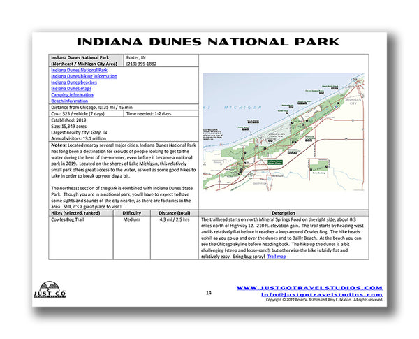 Indiana Dunes Naitonal Park Itinerary