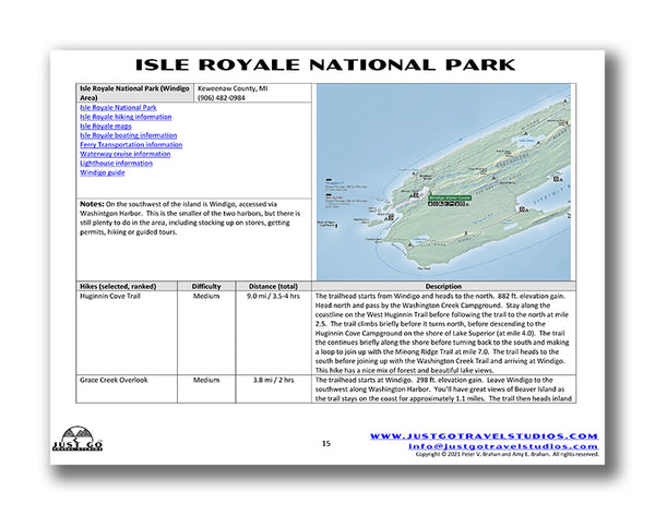 Isle Royale National Park Itinerary