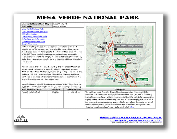 Mesa Verde National Park Itinerary