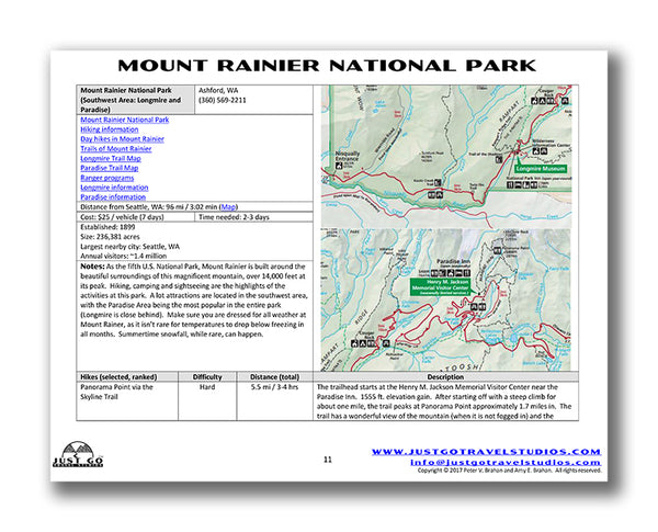 Mount Rainier National Park Itinerary