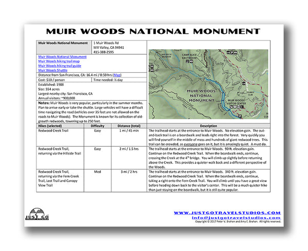 Muir Woods National Monument Itinerary
