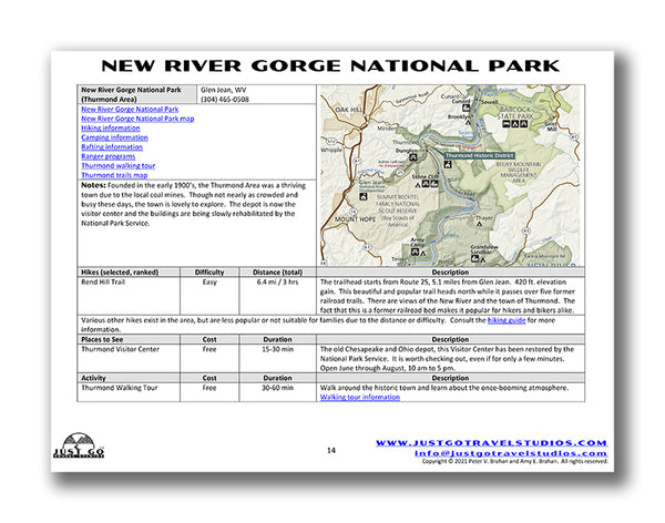 New river gorge national park itinerary