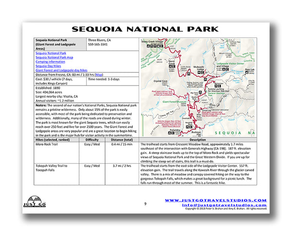 sequoia national park itinerary