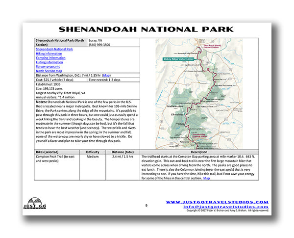 shenandoah national park itineary
