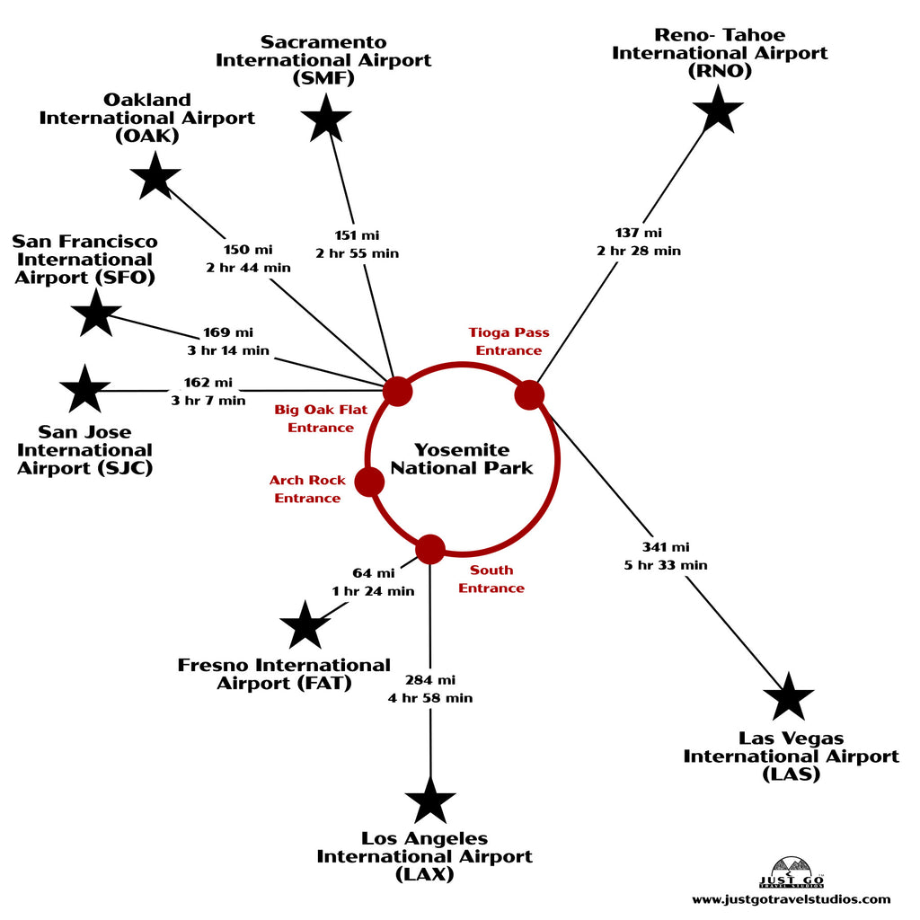 best airports near Yosemite national park