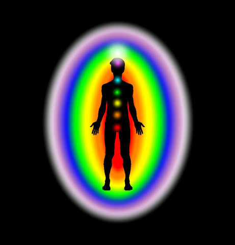 chakra centres in the body