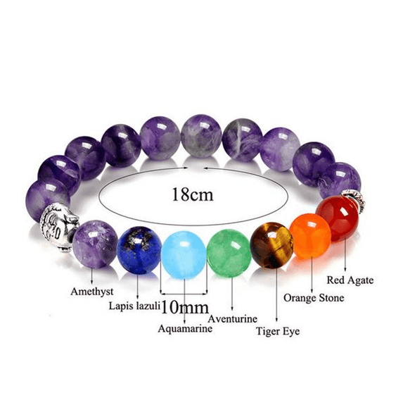 Gorgeous 10mm Semi Precious Stone 7 Chakra Bracelet With Buddha Charm Zenheavens