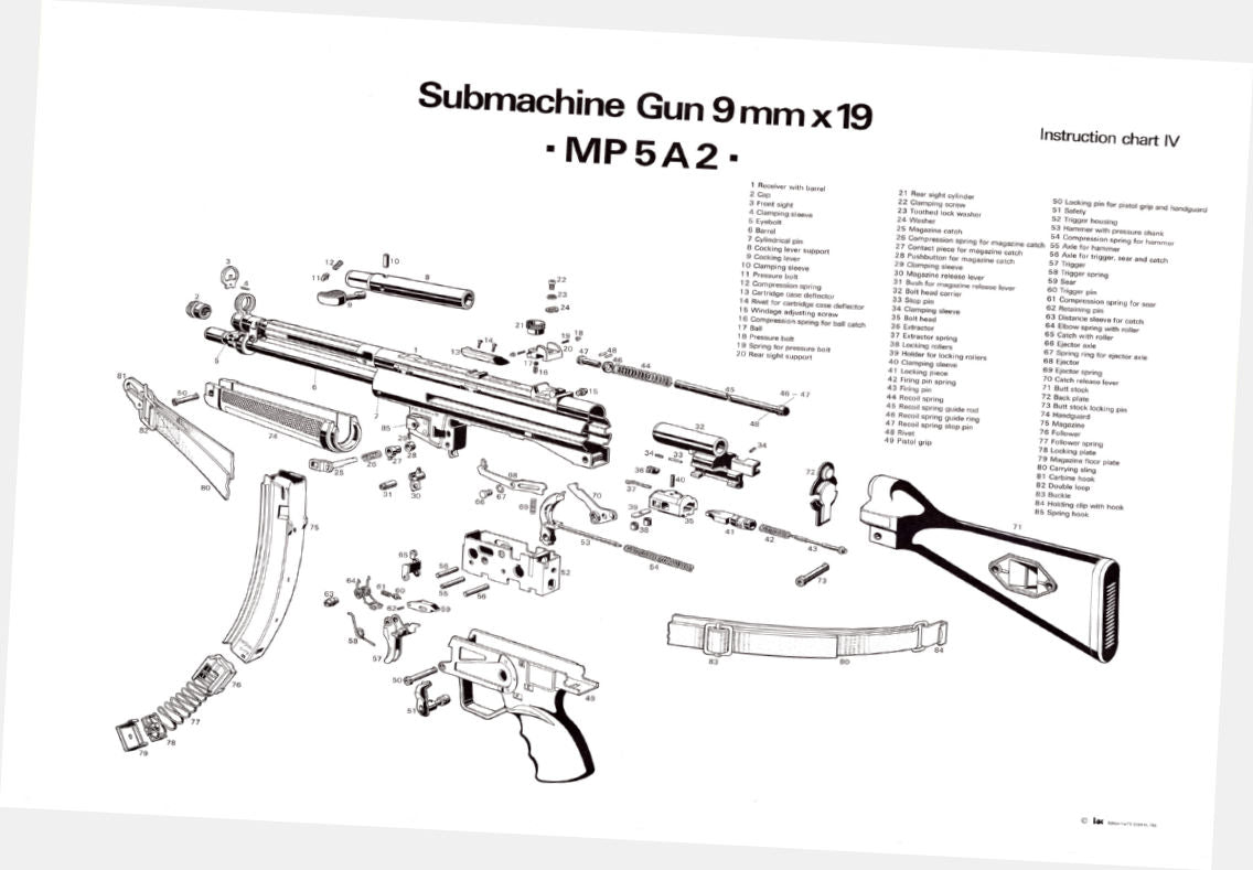 The Poster Depot Submachine Gun Exploded Chart Poster 24