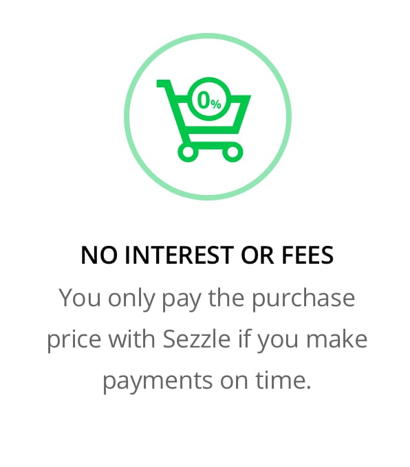 Introducing Sezzle - Buy Now Pay Later Platform