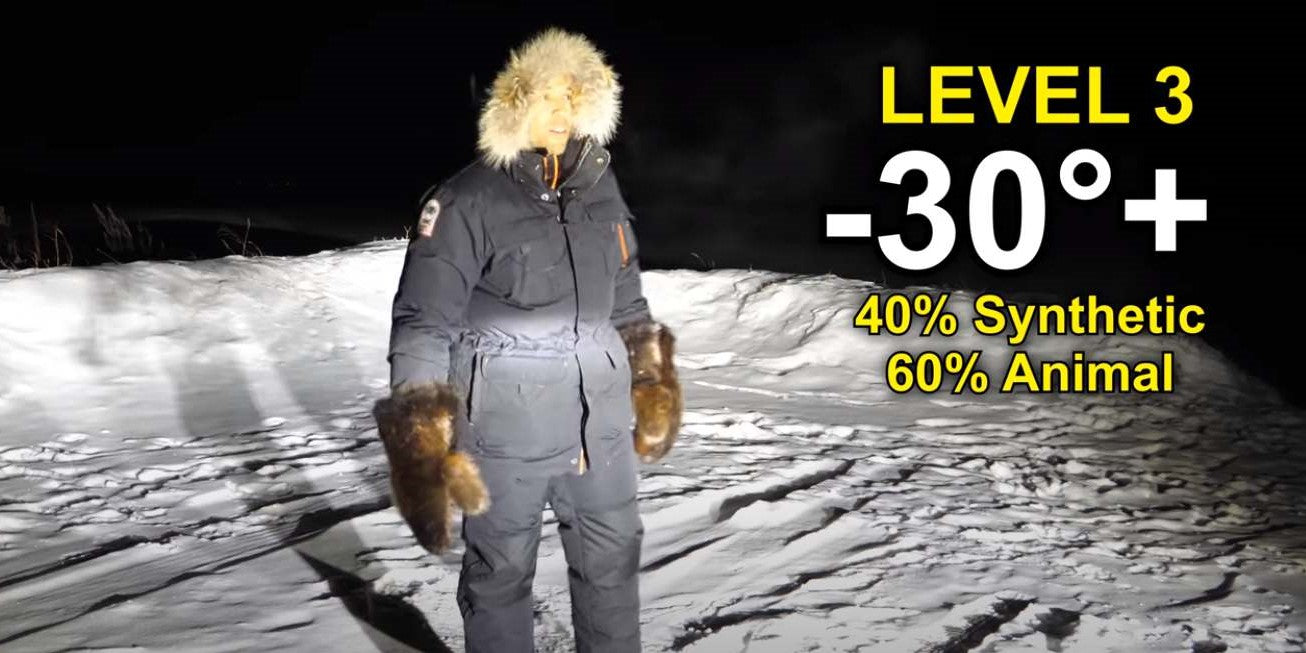 -30 winter weather with man standing in a snowsuit with fur mits and a fur hat 