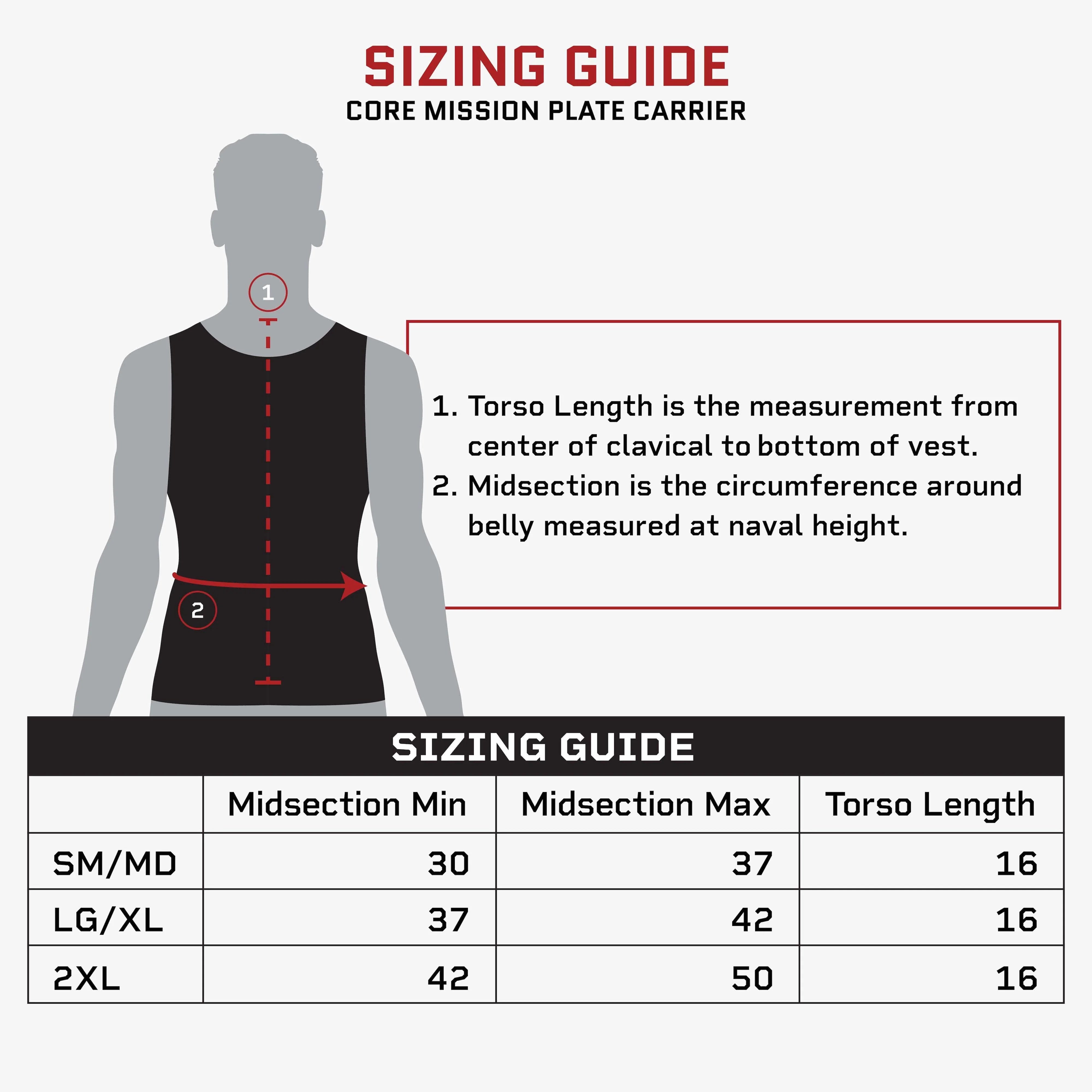 Premier Core Mission Plate Carrier W/ LEVEL IIIA CUMMERBUND ARMOR - Image 13
