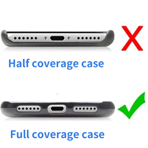 Suitable for full coverage case