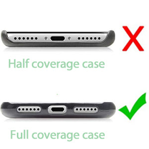 Full coverage case only