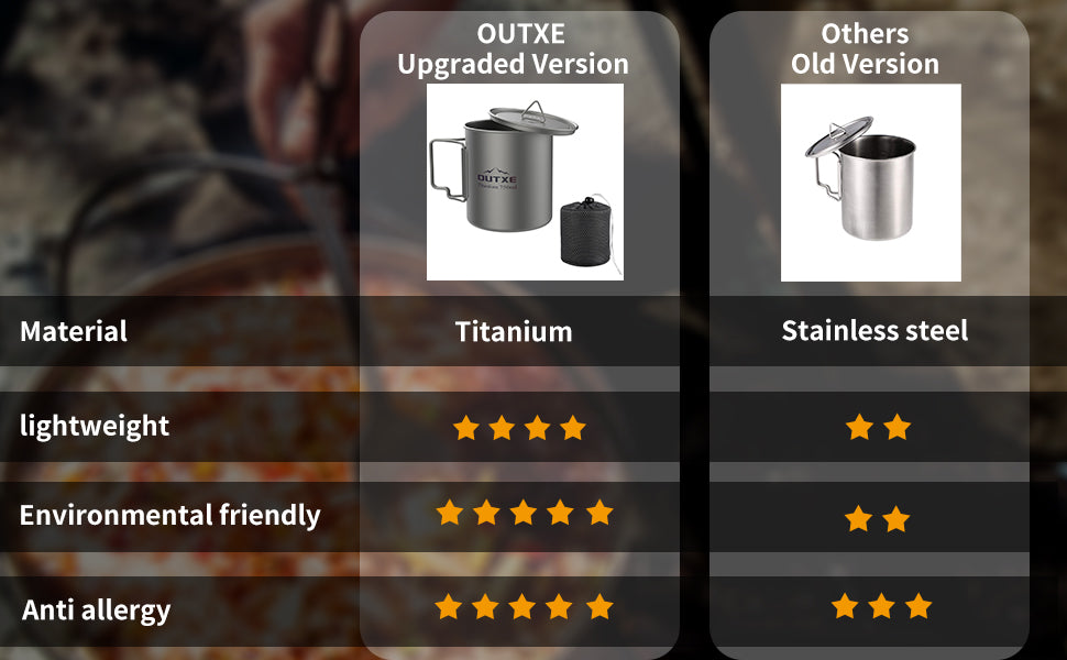 Titanium Mug vs Stainless Steel Mug