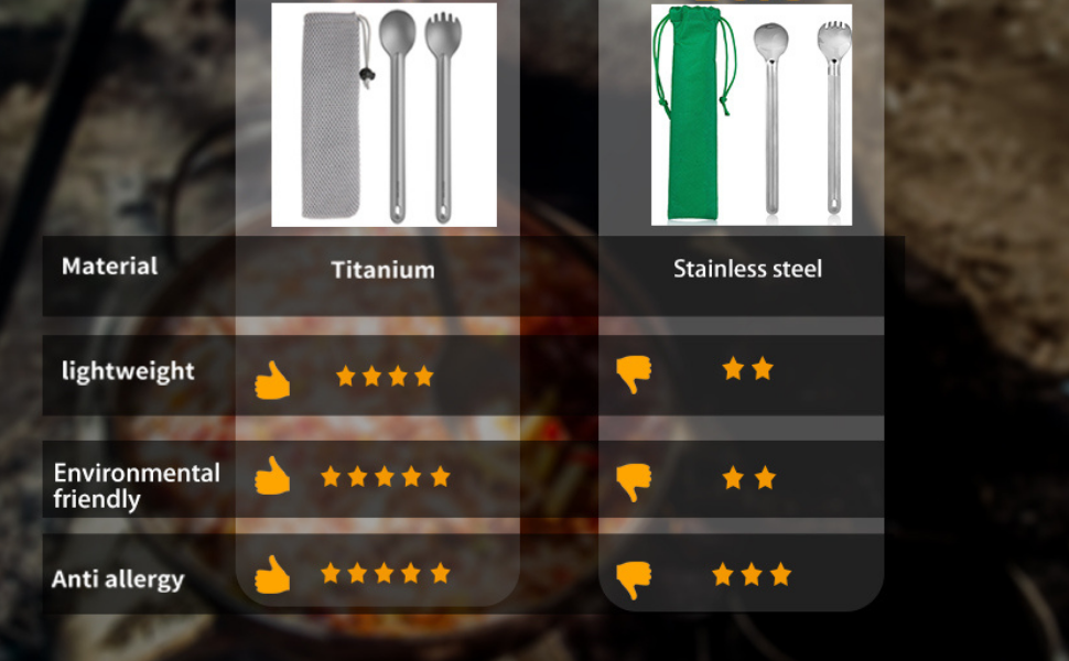 Titanium Long Handle Untensils vs Stainless Steel