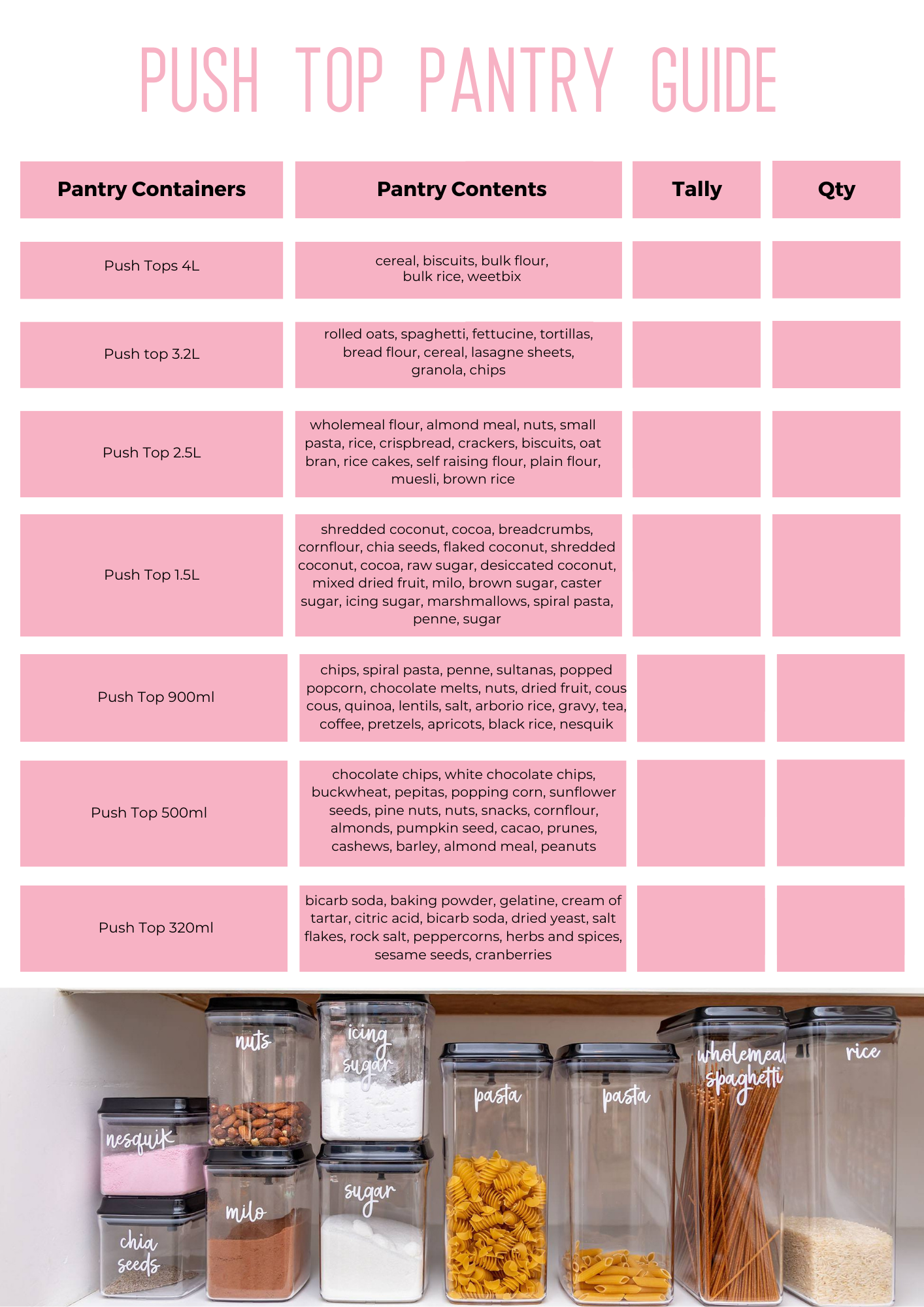 How Many Containers Do I Really Need for My Pantry? - BCP