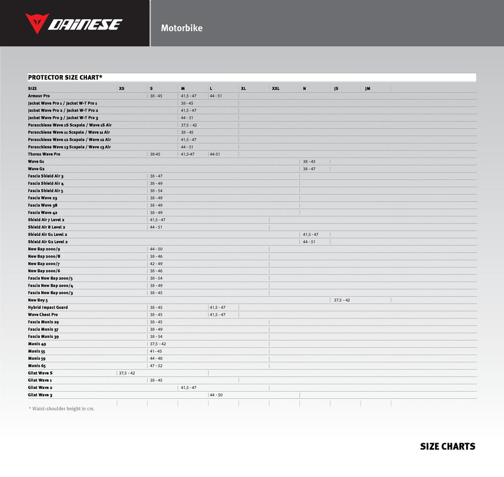 Dainese Size Chart In Inches