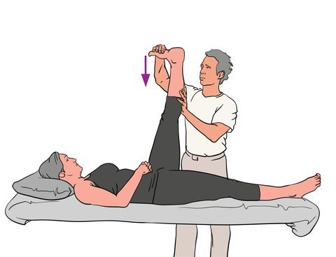 Figure D: Treating the gastrocnemius using METs: ankle dorsiflexion