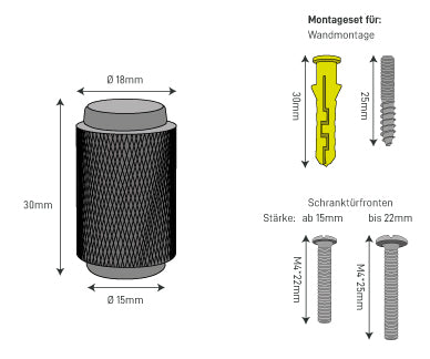 cilindro_technische_ descrizione