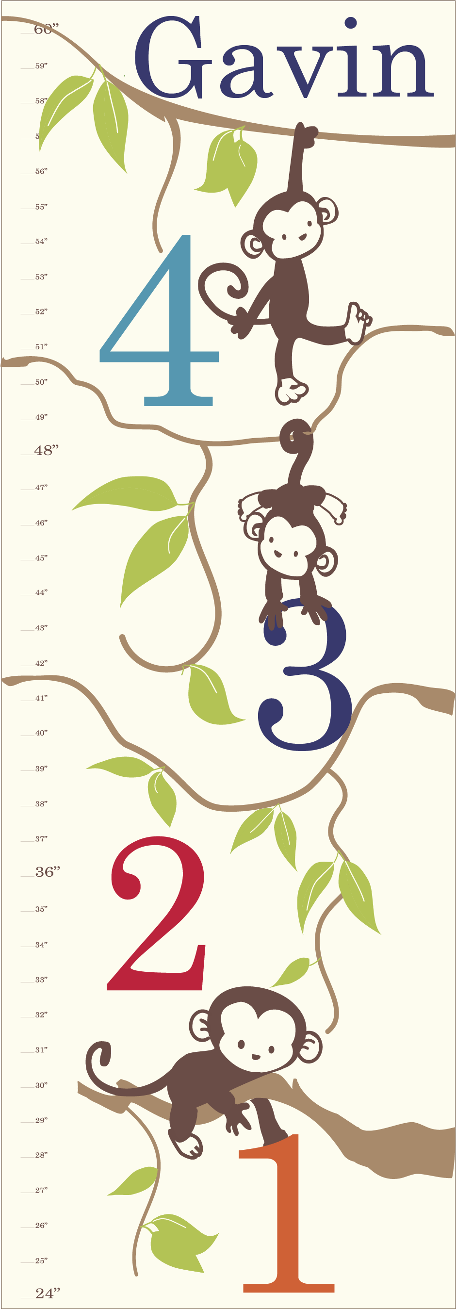 Monkey Growth Chart