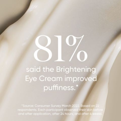 Cream swatch of Brightening Eye Cream. The cream is displayed with text overlay states 'Brightening Eye Cream' with a label indicating '81% said the eye cream helped improve with their puffy under eyes.'