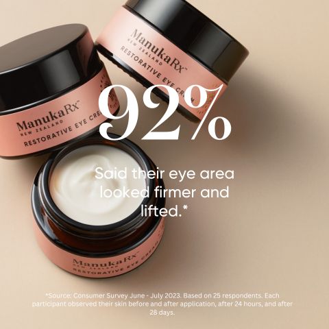 Restorative Eye Cream Stats