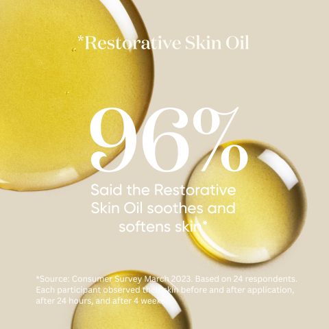 Restorative skin Oil Trial