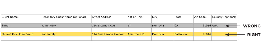 Guest Addressing Template Sample