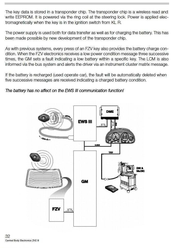 how to program bmw key fob e90 battery