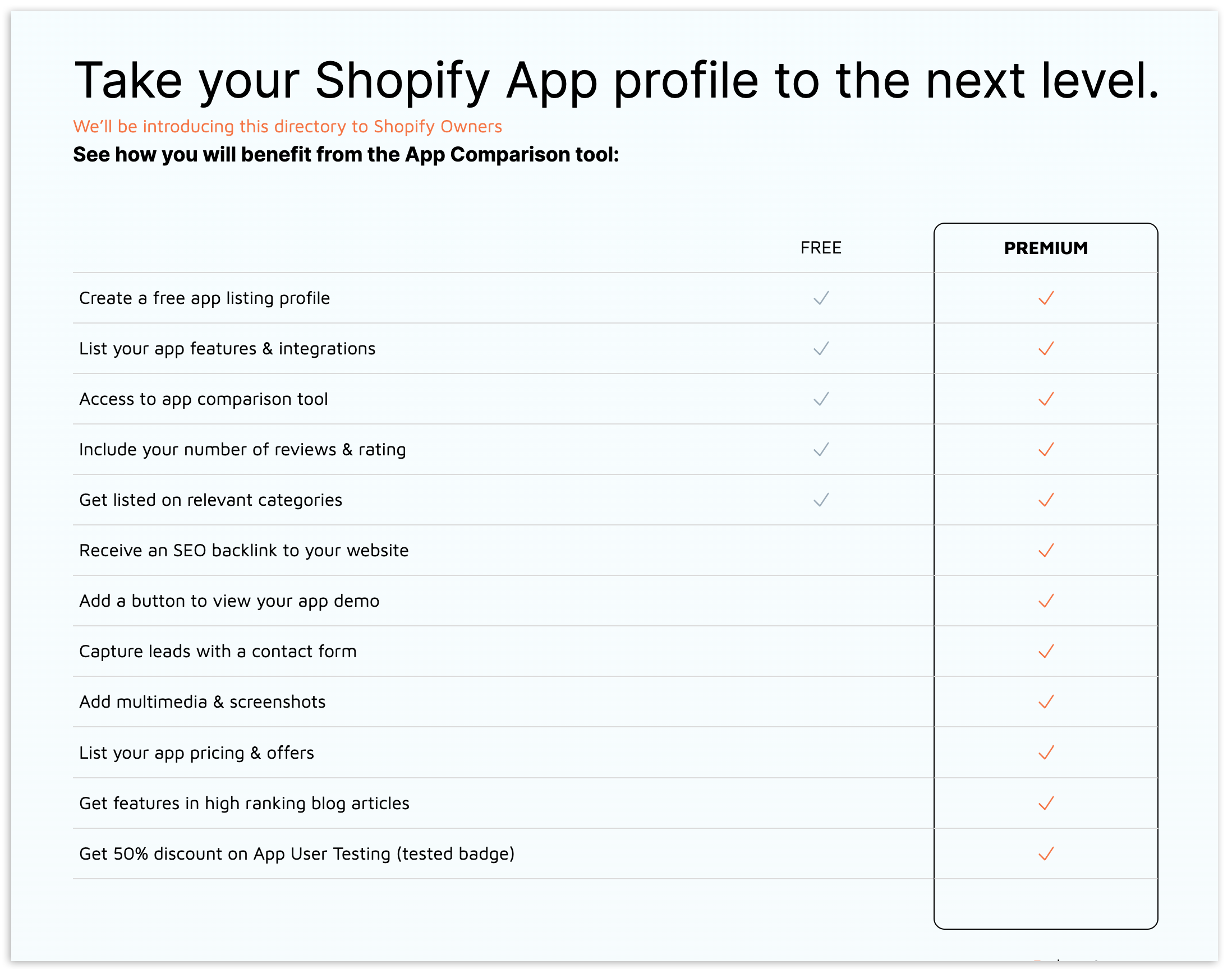 Shopify App Comparison Premium