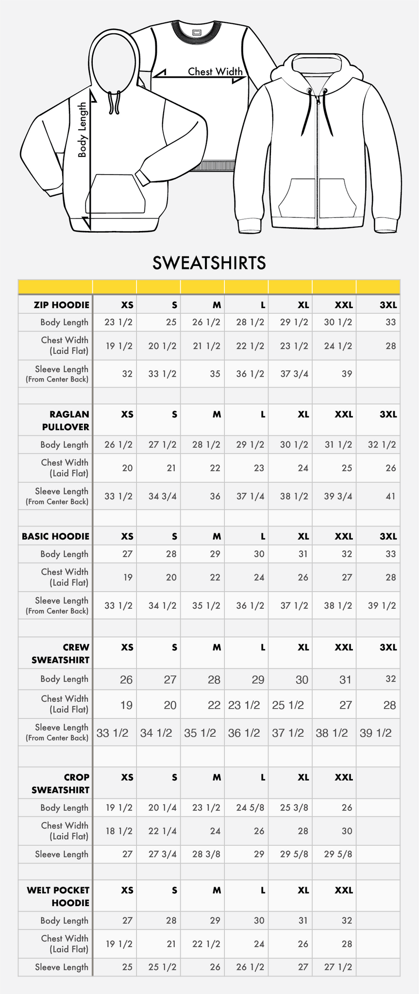 Sweatshirt Size Chart