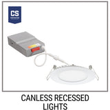 LED CANLESS RECESSED LIGHTS