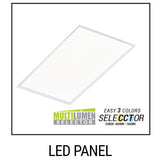 LED PANEL